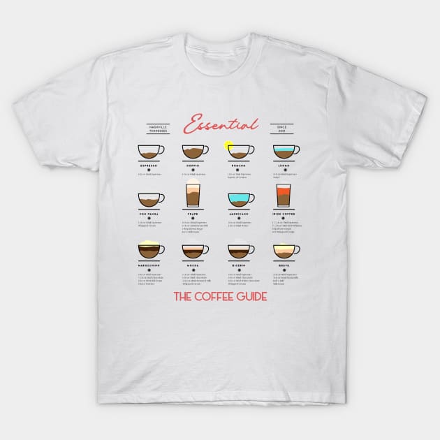 The Coffee Guide T-Shirt by ayuniengtyas